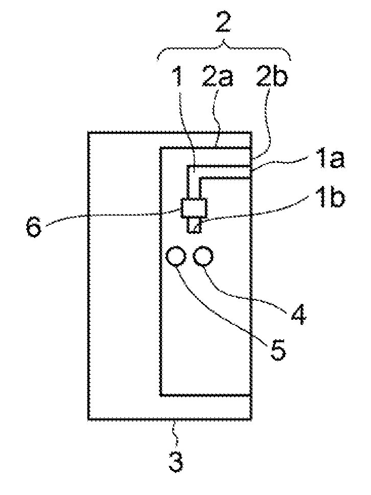 Slot antenna