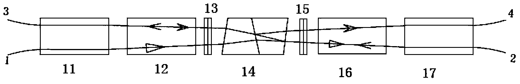 Compact type optical circulator with four ports