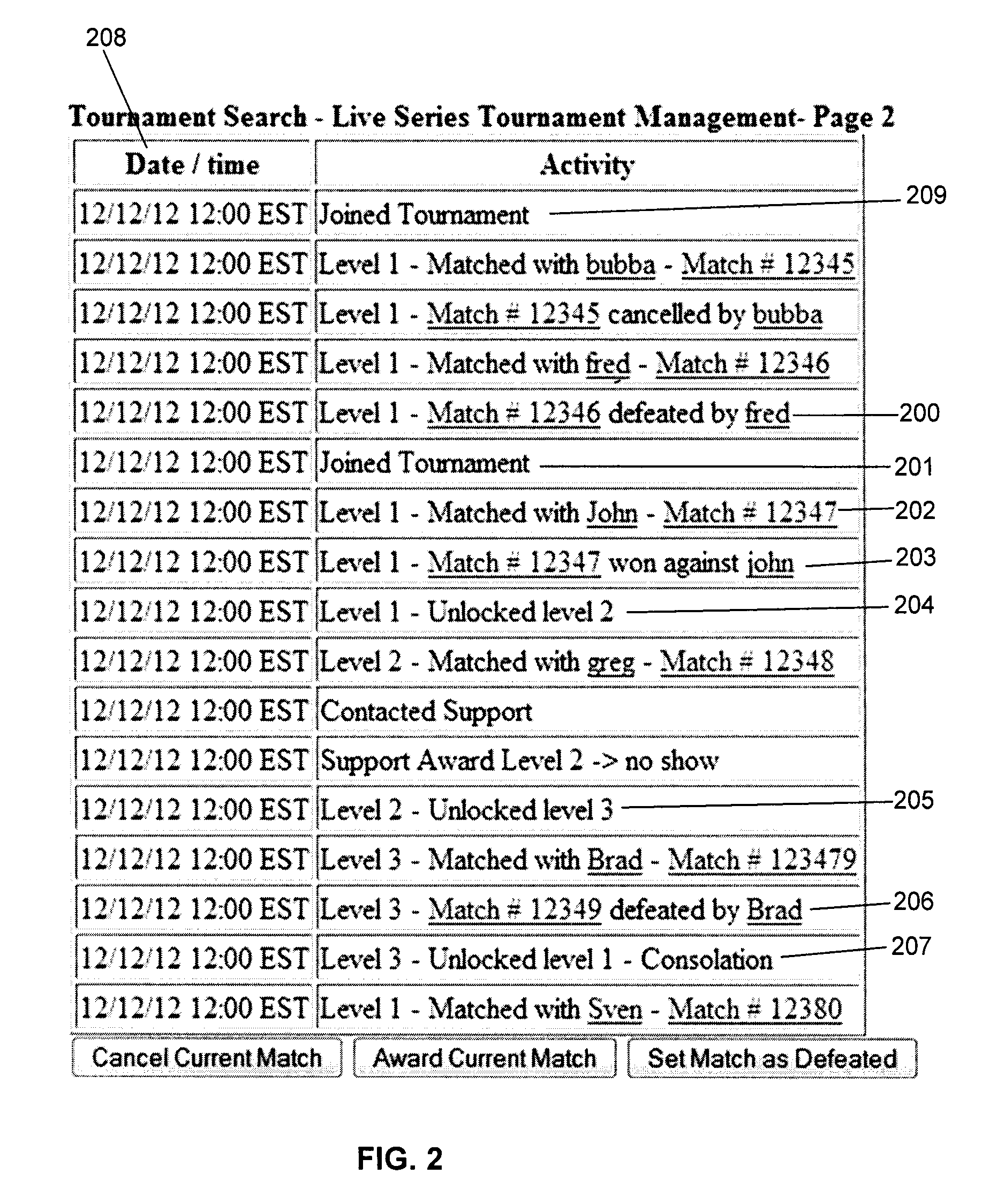 System and method for conducting online video game tournaments