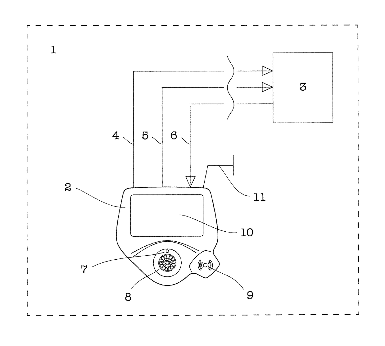 System for authorization control and breath testing