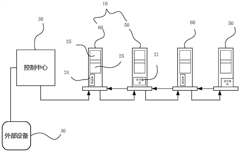 Intelligent safety door and detection method thereof