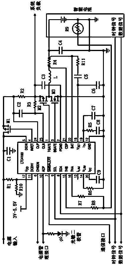 A Power Management System for Drive Test Equipment