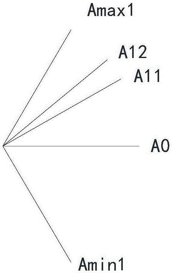 Floor-type air conditioner, and air supply method and system thereof