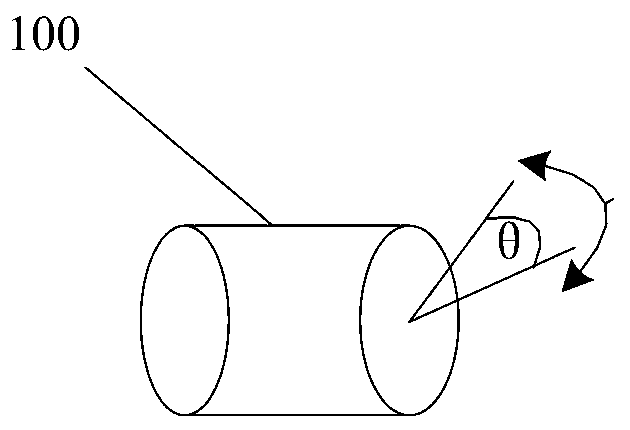 Pan-tilt motor shaft rotating frame angle acquisition method and device, storage medium, electronic equipment and unmanned aerial vehicle