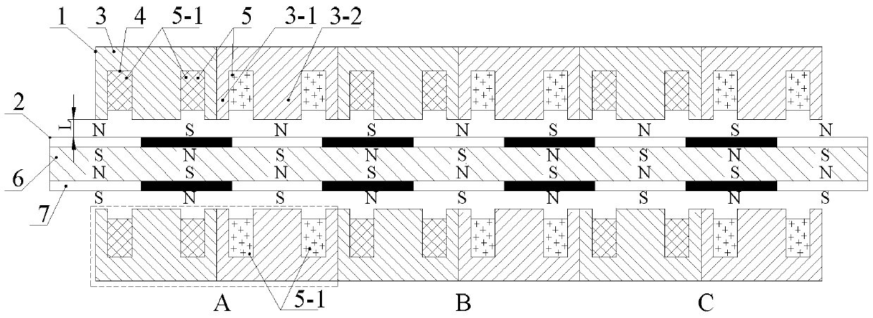 Highly Modular Flat Multiphase Permanent Magnet Linear Motor