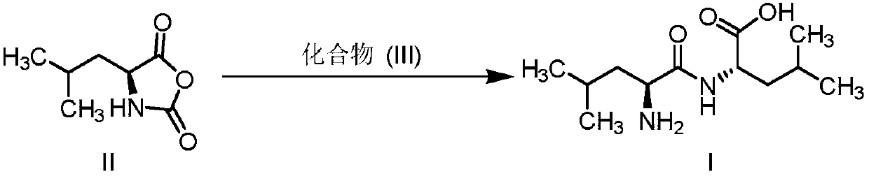 Preparation method of leucine dipeptide