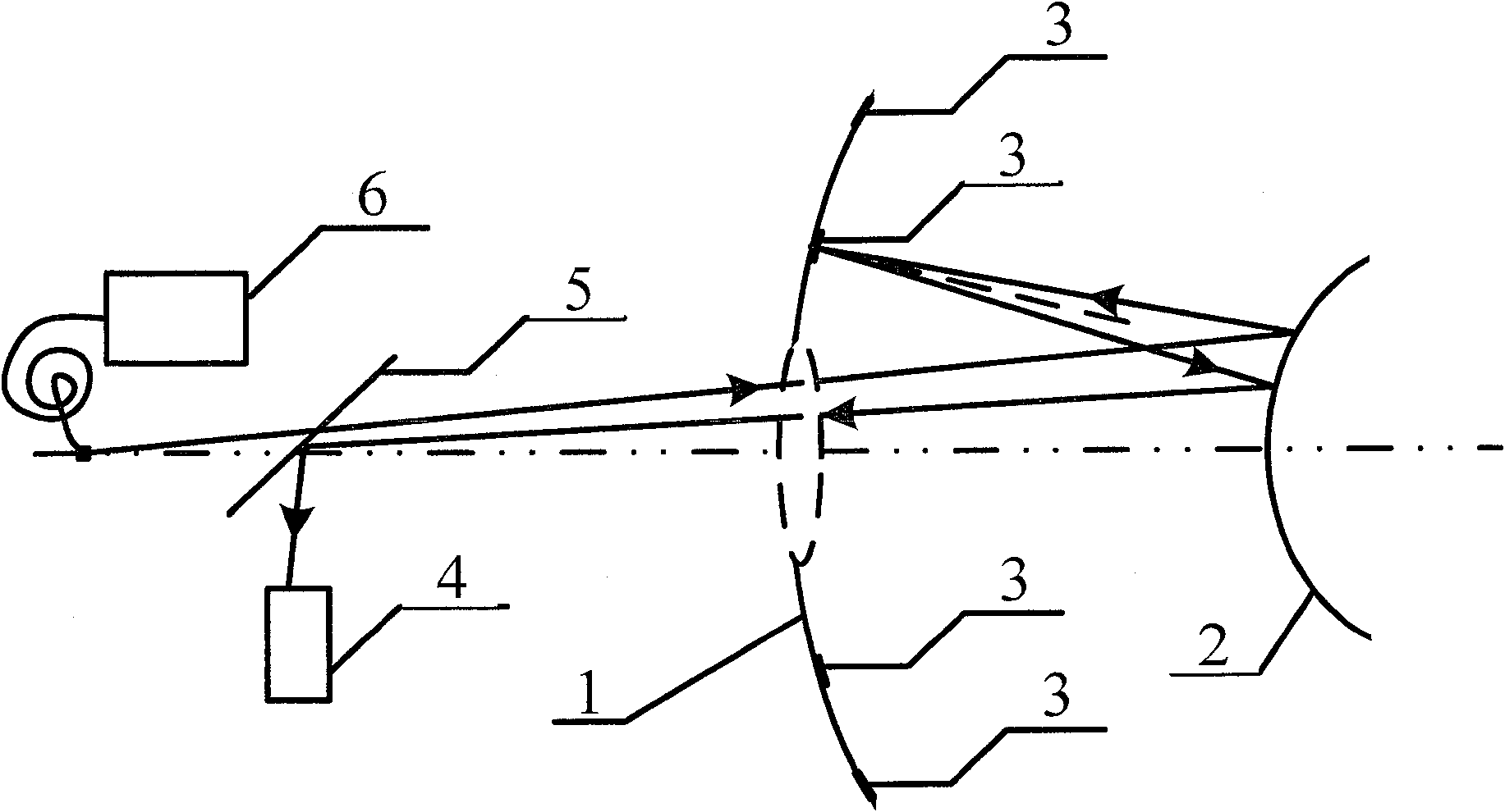 Main mirror face deformation detecting method and system for space reflection type optical remote sensor