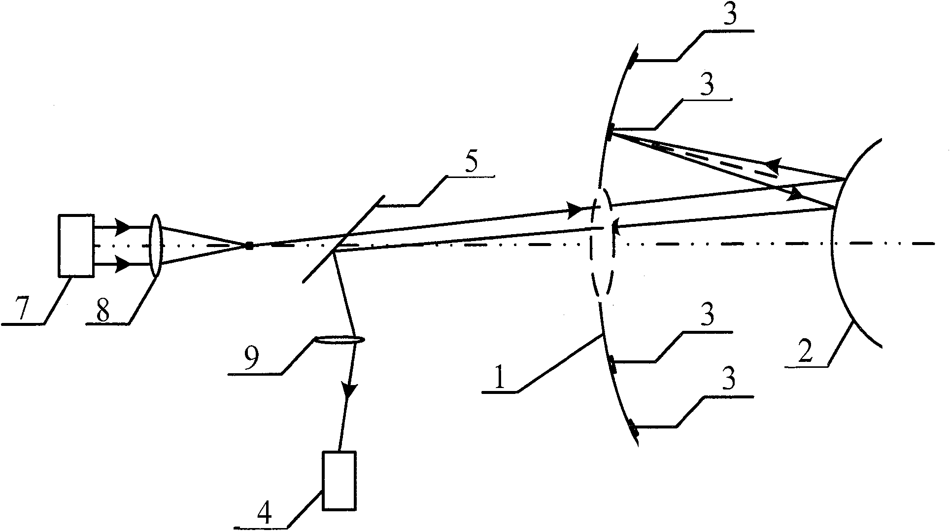 Main mirror face deformation detecting method and system for space reflection type optical remote sensor