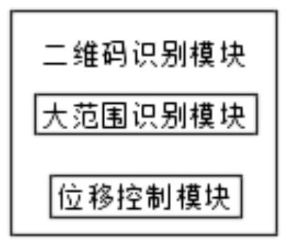 An elevator floor selection control system with two-dimensional code recognition and encryption and its control method