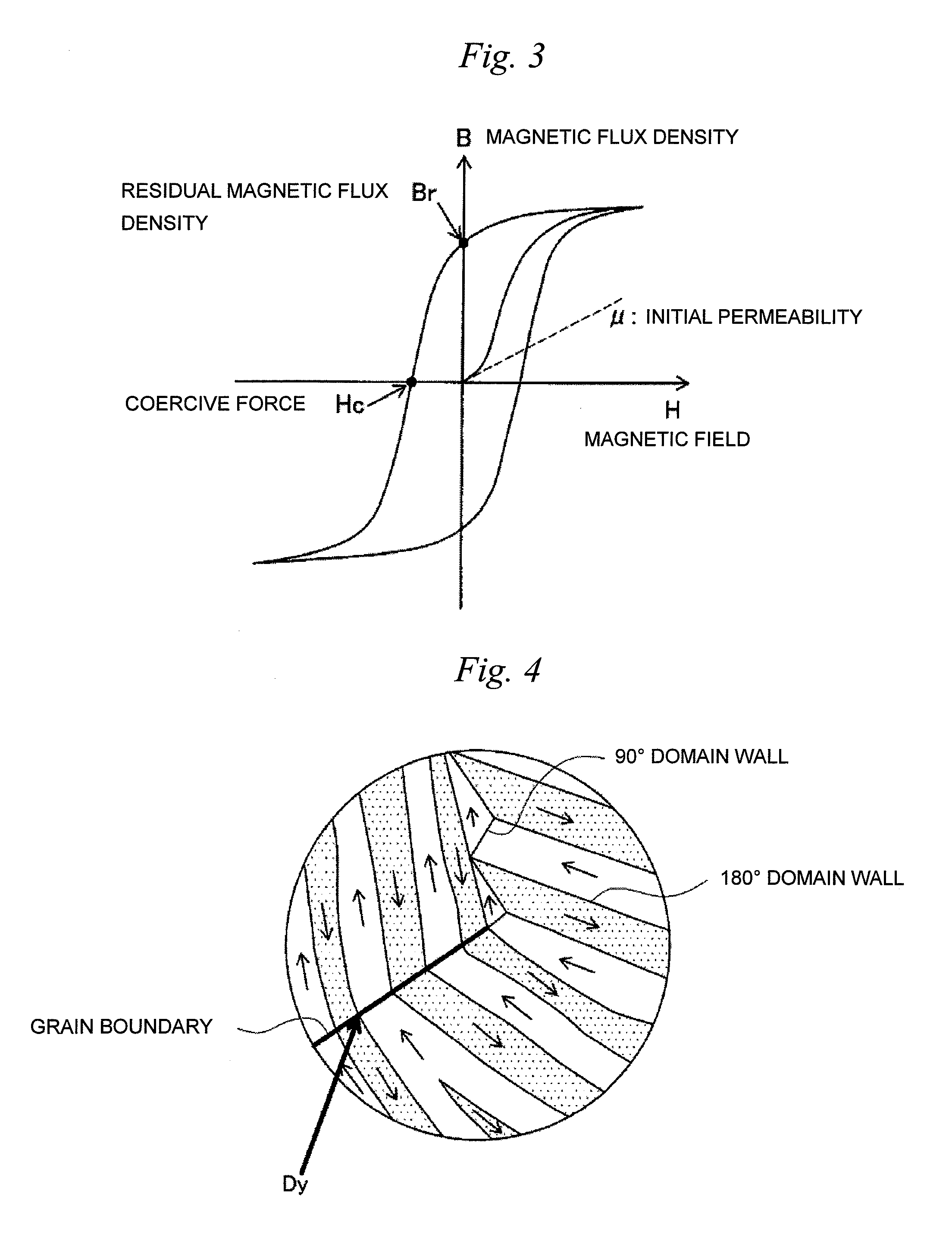 Permanent magnet and method for manufacturing the same