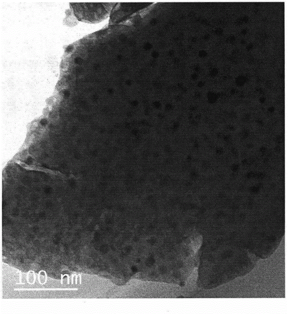 Rare-earth ion doped Rb2LaBr5 microcrystalline glass and preparation method thereof