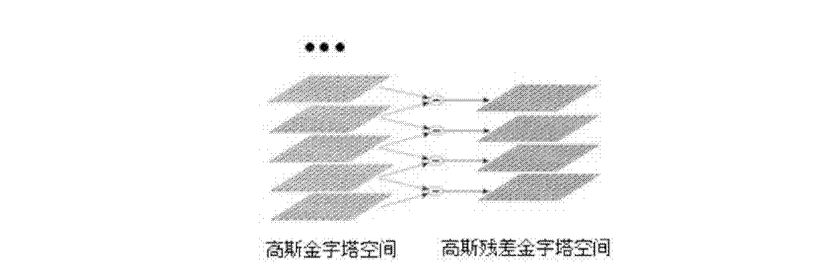 Probabilistic latent semantic model object image recognition method with fusion of significant characteristic of color