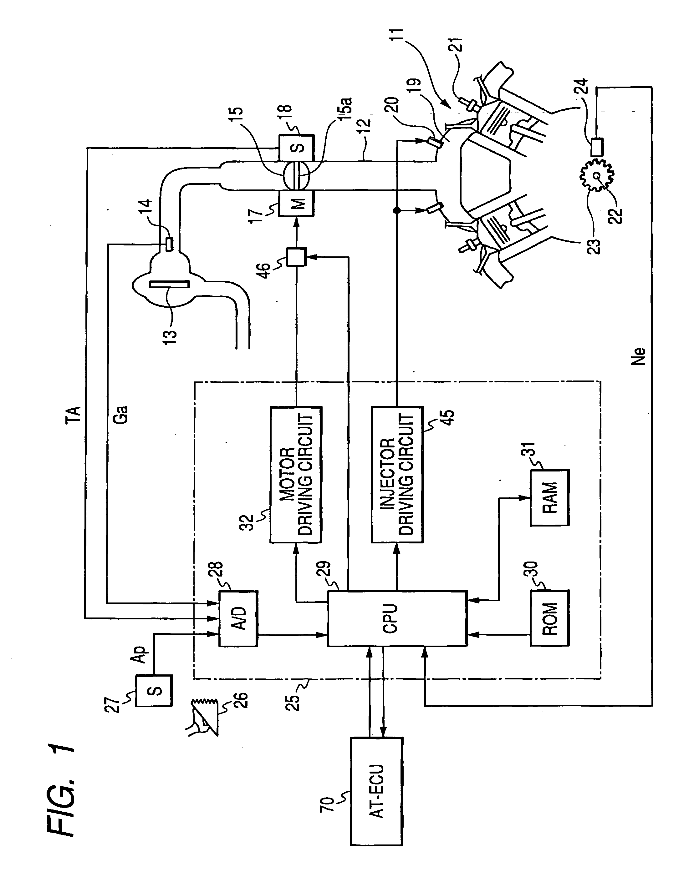 Control apparatus for an automatic transmission and related control method