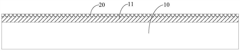 Semiconductor packaging method