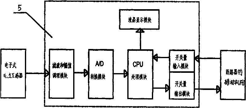 High voltage vacuum breaker