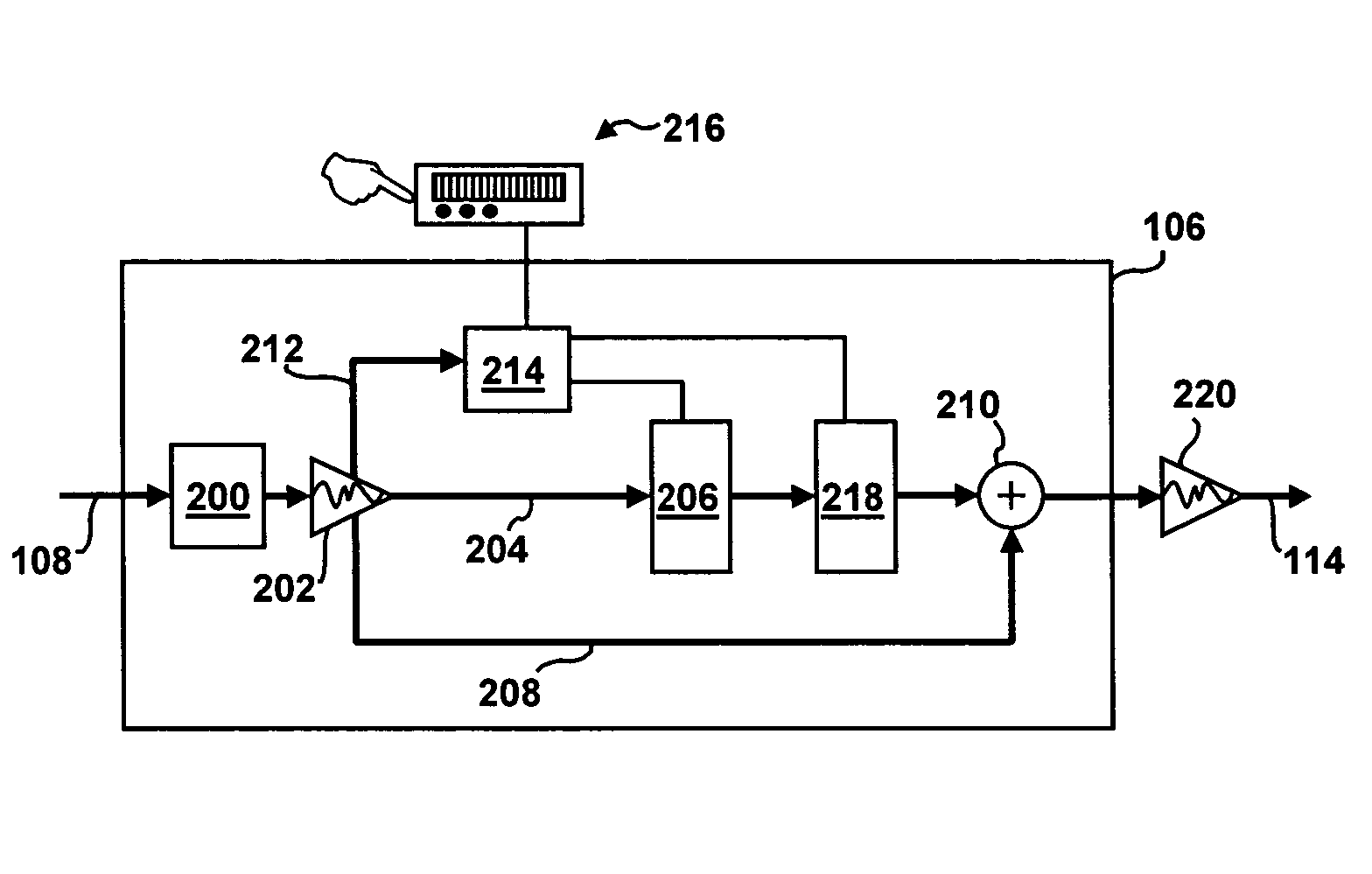 Versatile system for processing digital audio signals