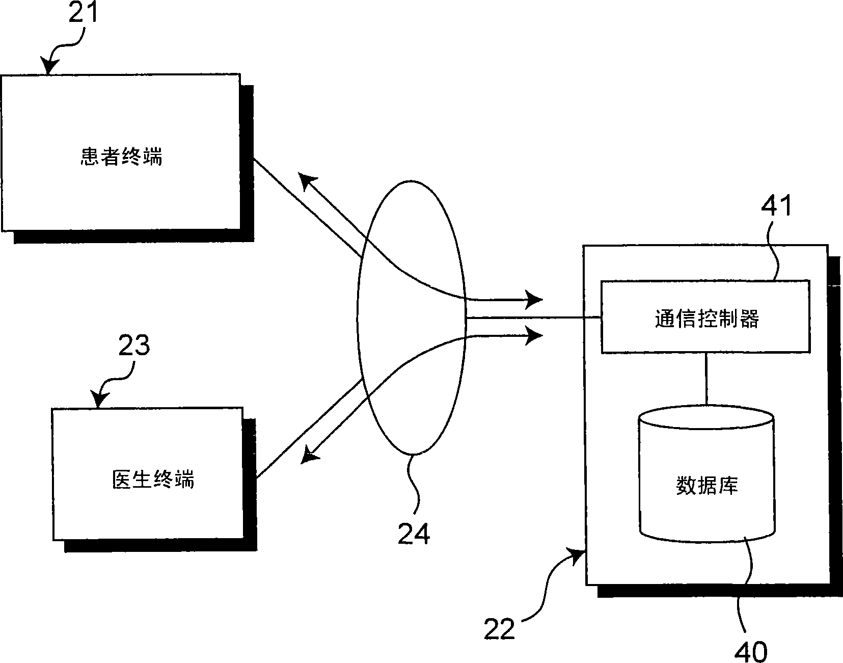 Health data collection apparatus