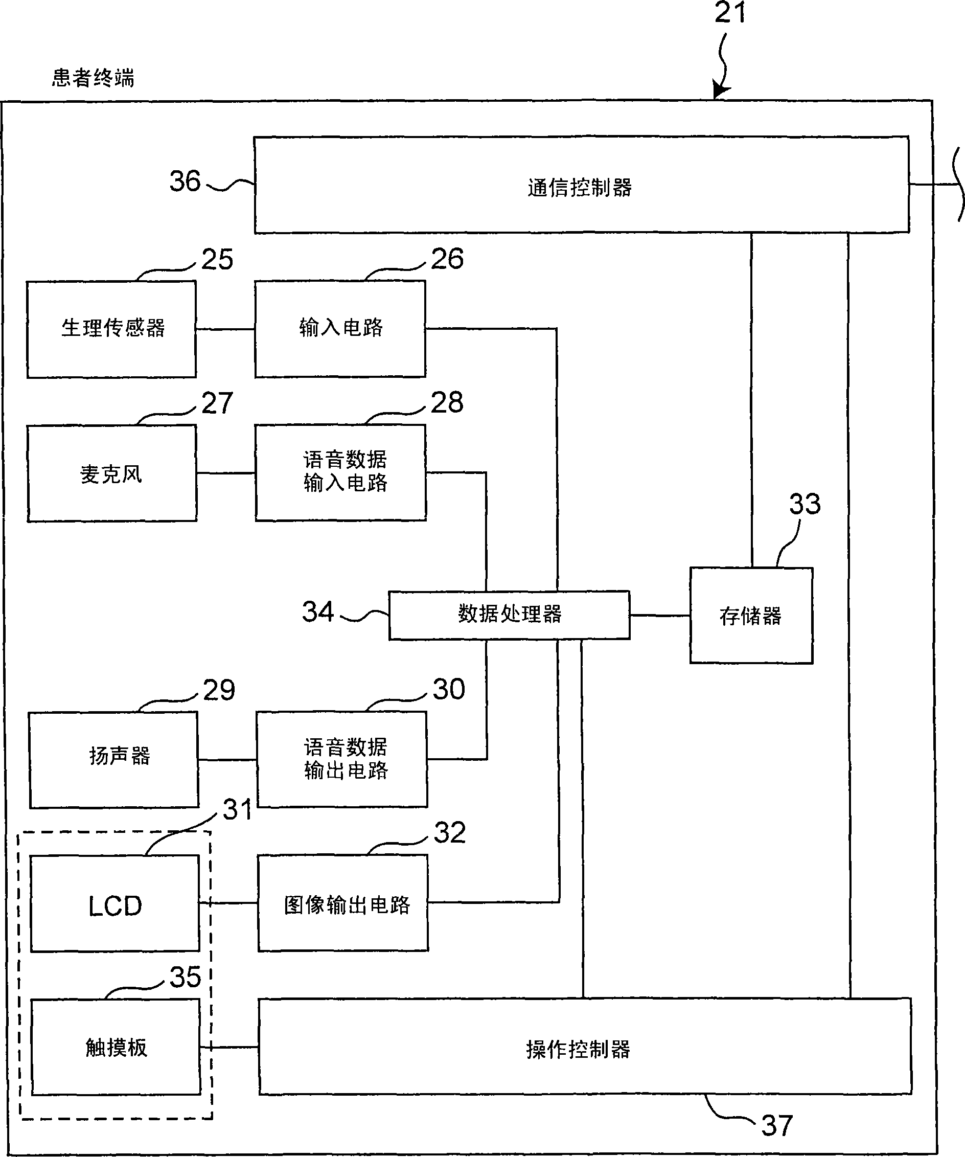 Health data collection apparatus