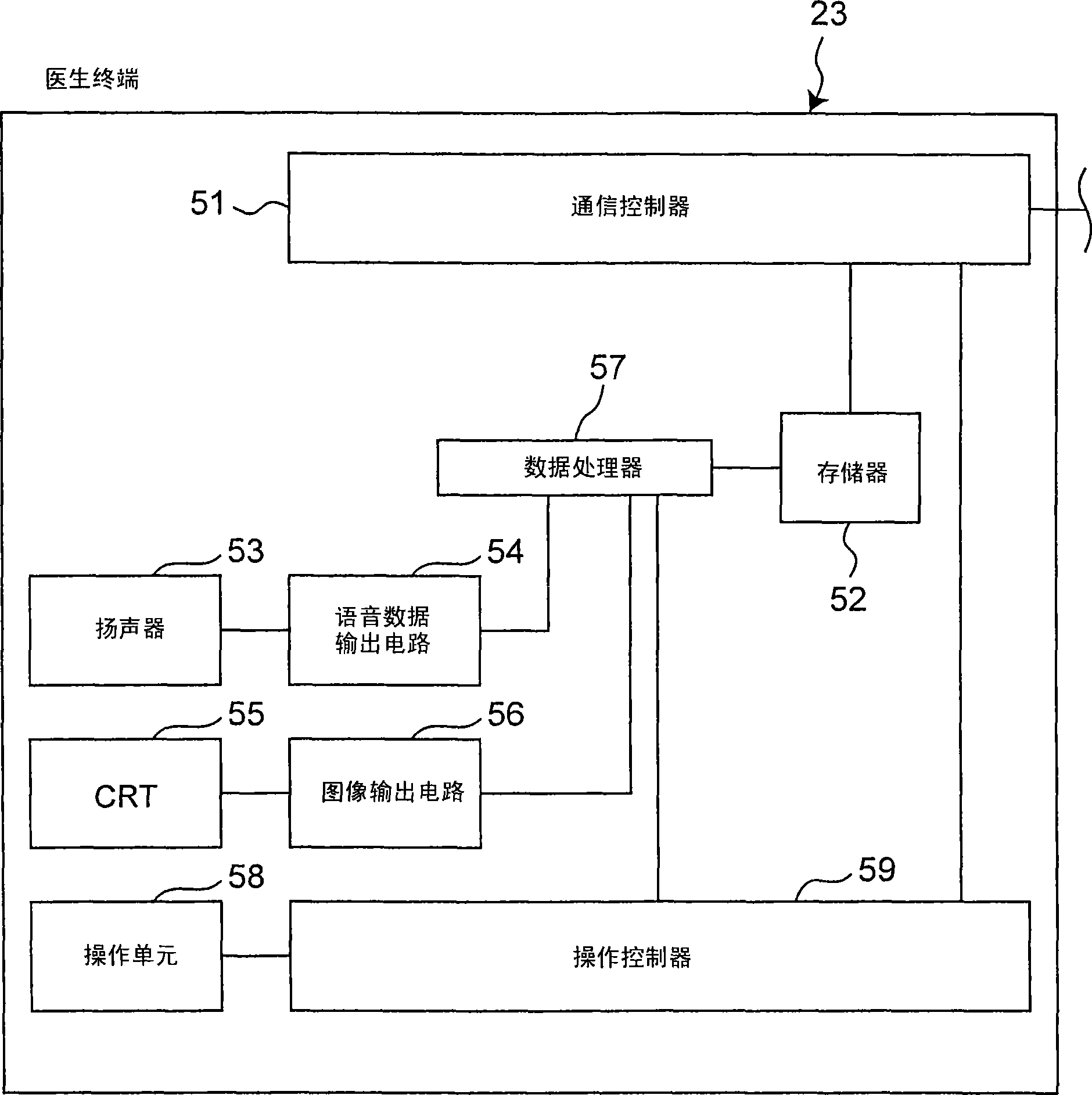 Health data collection apparatus