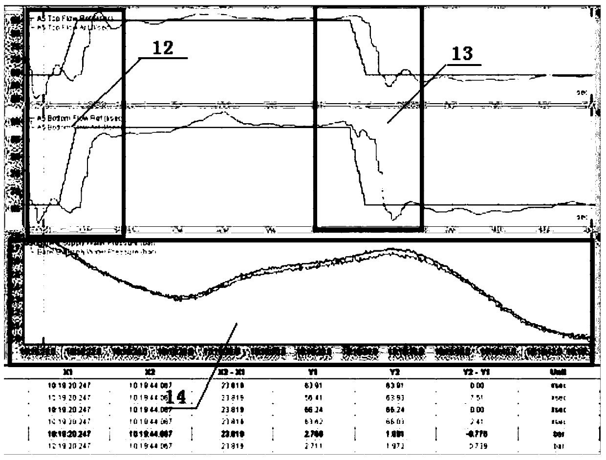 Pressure stabilizing and water supplying device for thick plate after-rolling cooling system high-pressure section and method thereof