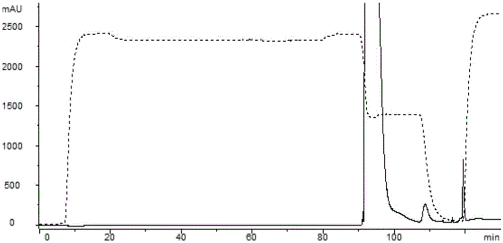 Method for purifying adalimumab by aid of cation exchange chromatography