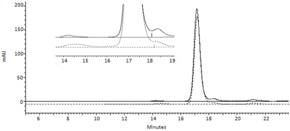 Method for purifying adalimumab by aid of cation exchange chromatography