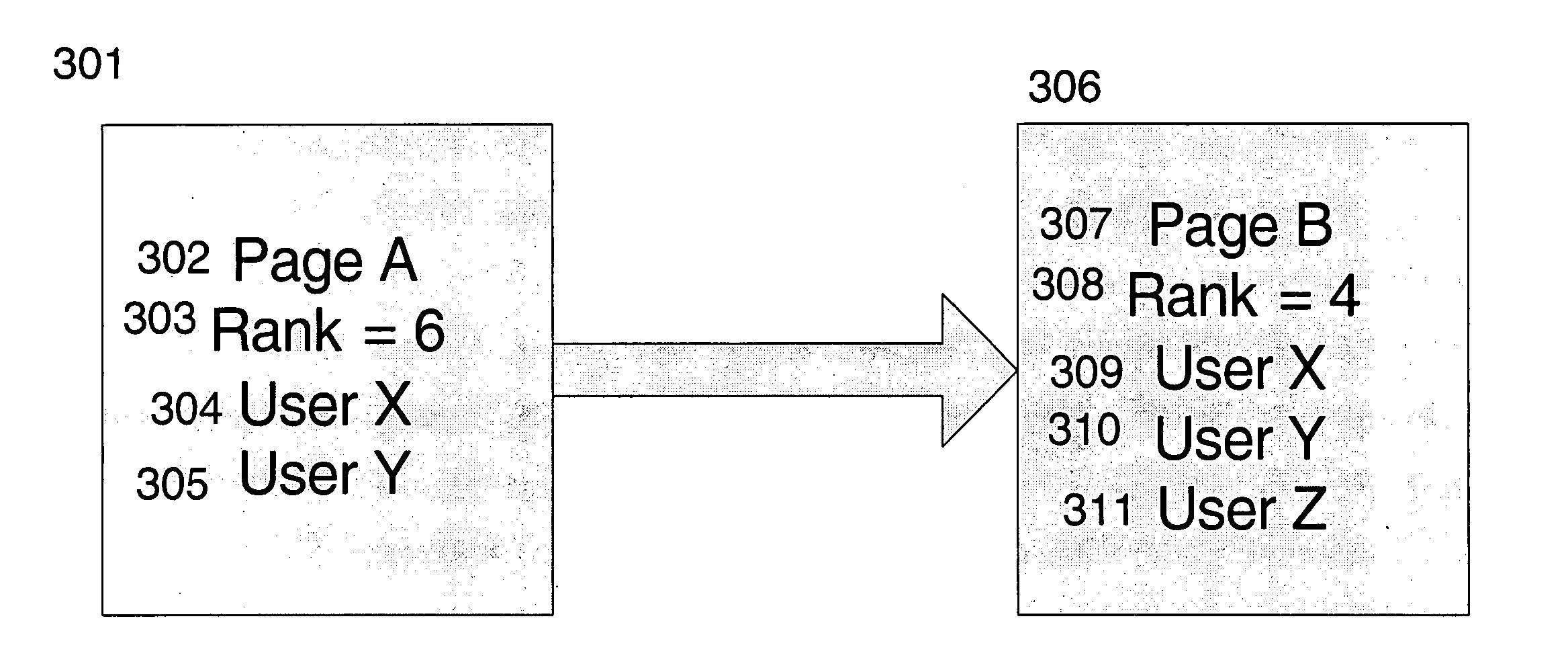 Web page ranking for page query across public and private