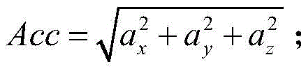 Pace counting system and pace counting method based on three-axis acceleration sensor