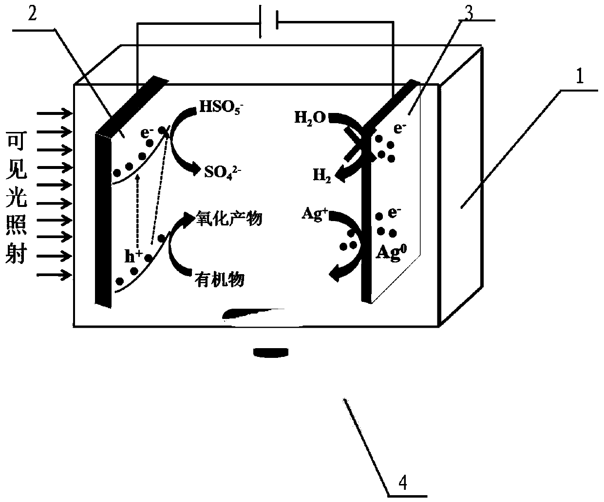 Photoelectrocatalytic system and method for recovering precious metal silver while degrading organic pollutants