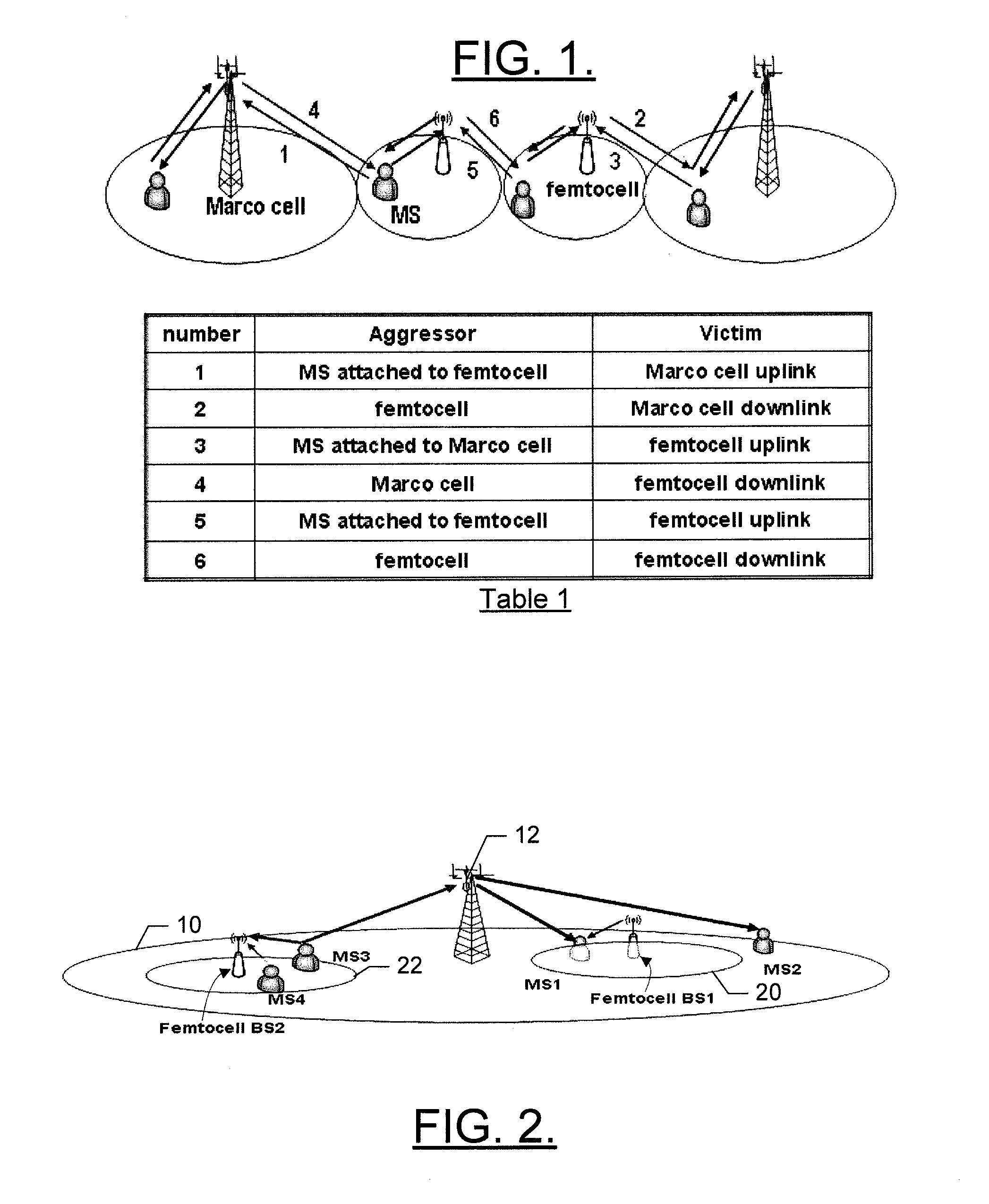 Method, apparatus and system for interference avoidance in a femtocell network