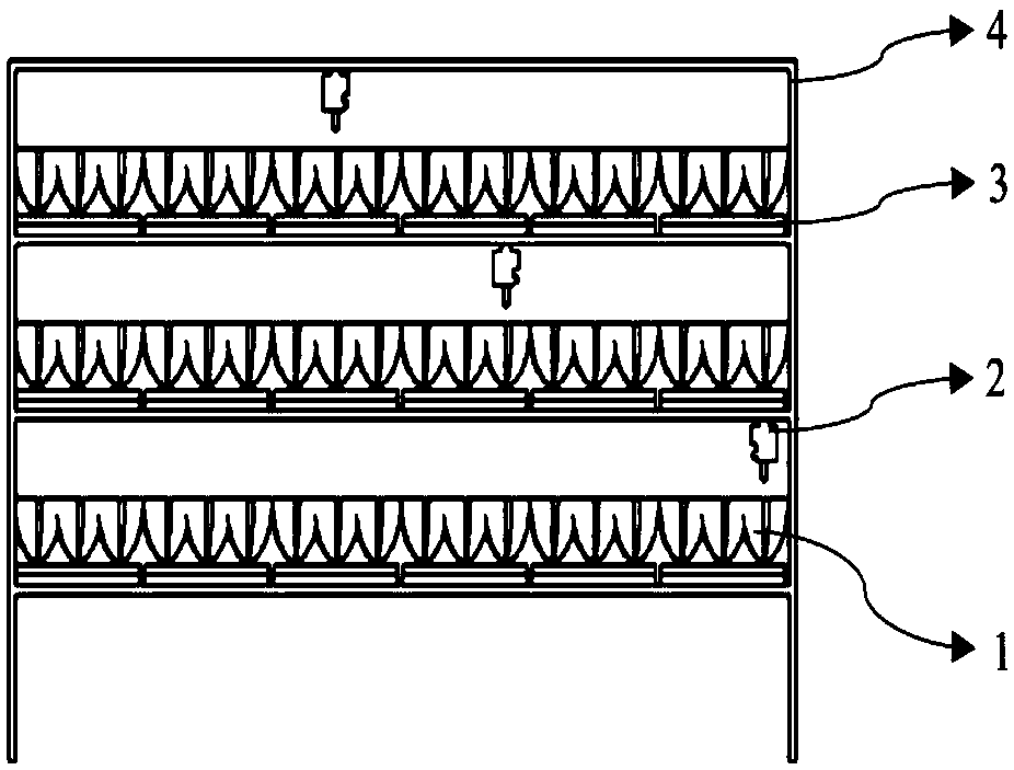 Automatic planting supply system for green vegetables in spatial environment