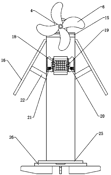 Multi-energy self-powered lighting equipment for landscape