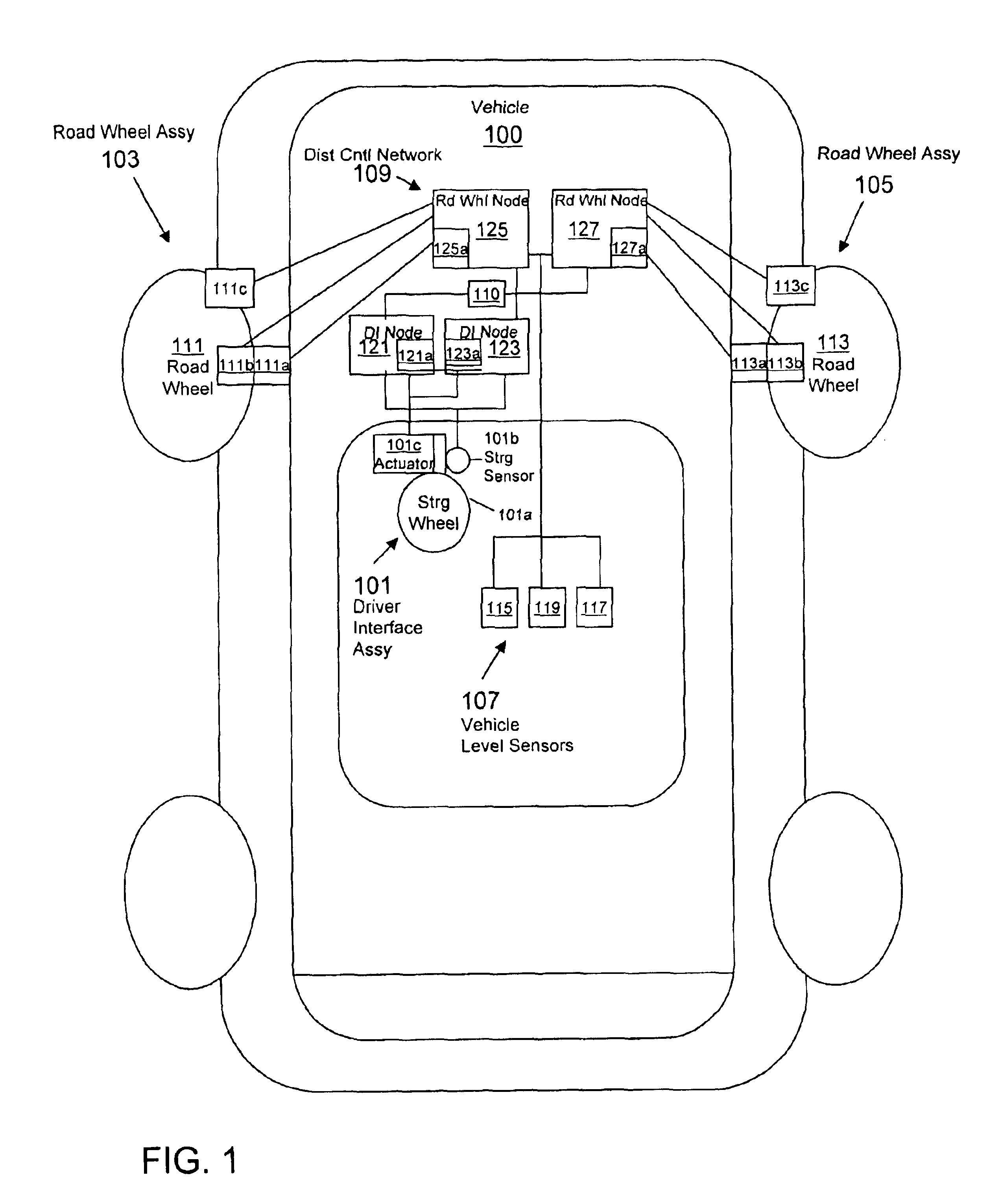 Distributed steering by wire control using time-triggered protocol communication network