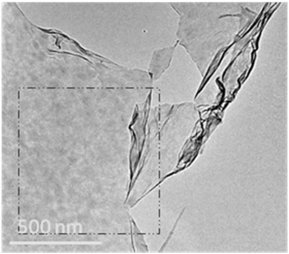 Preparation method of anti-notch-sensitivity graphene-type nano composite aquagel