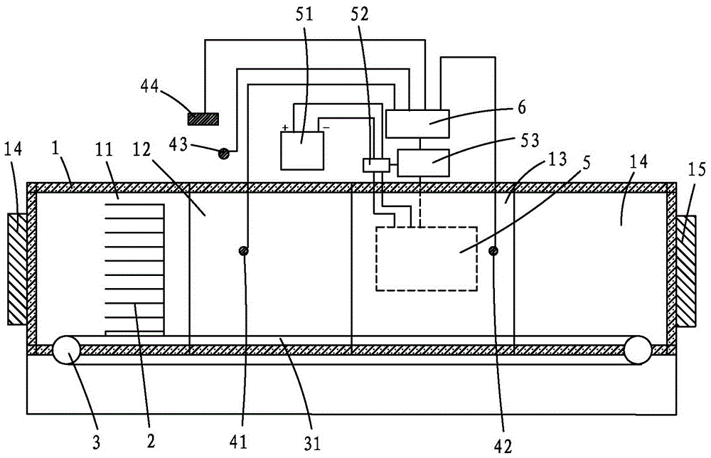 Novel photo archive delivery control system and control method