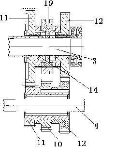 Special gearbox for agricultural forklift