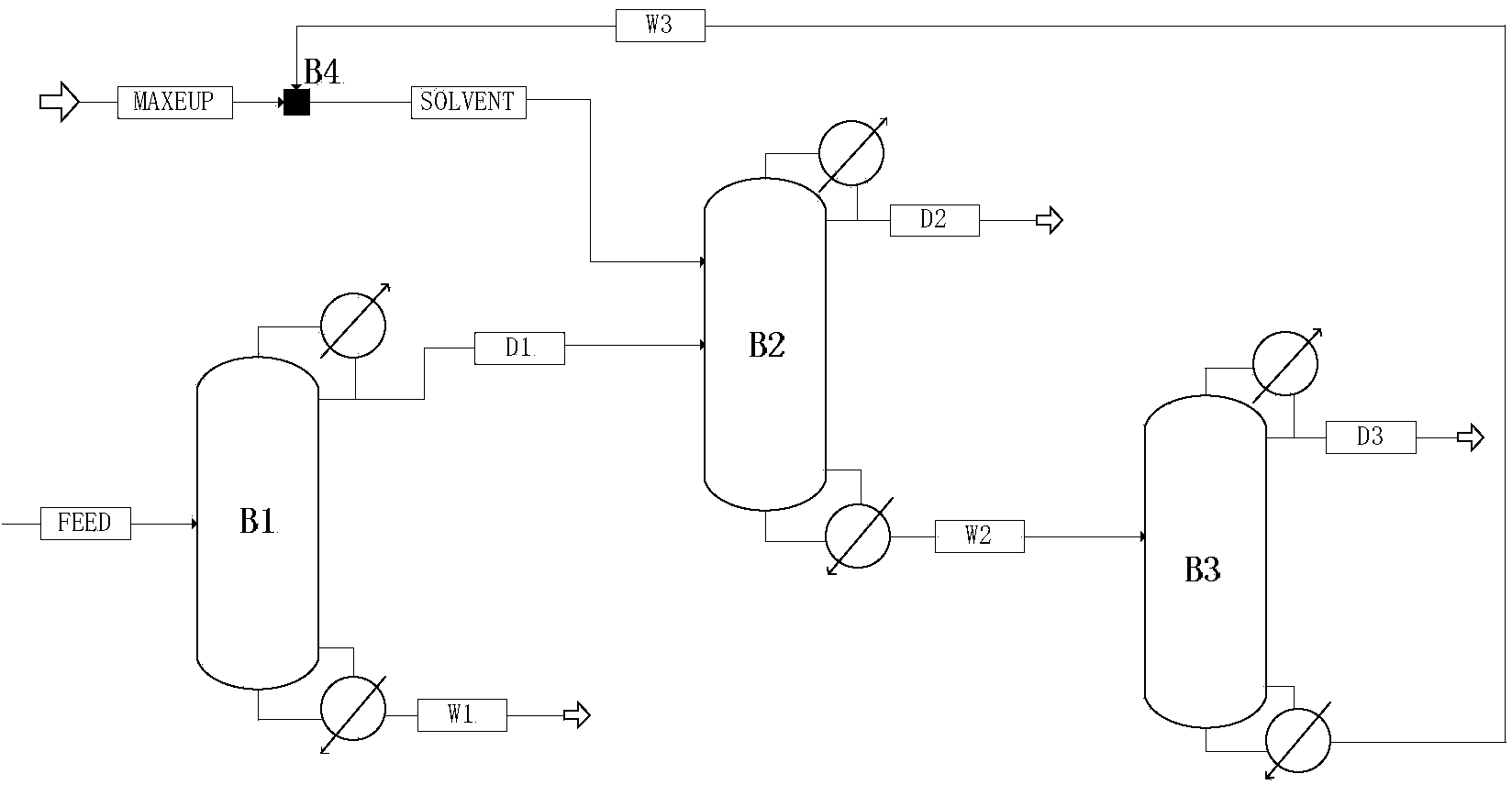 Process for separating ethylbenzene from C8 arene