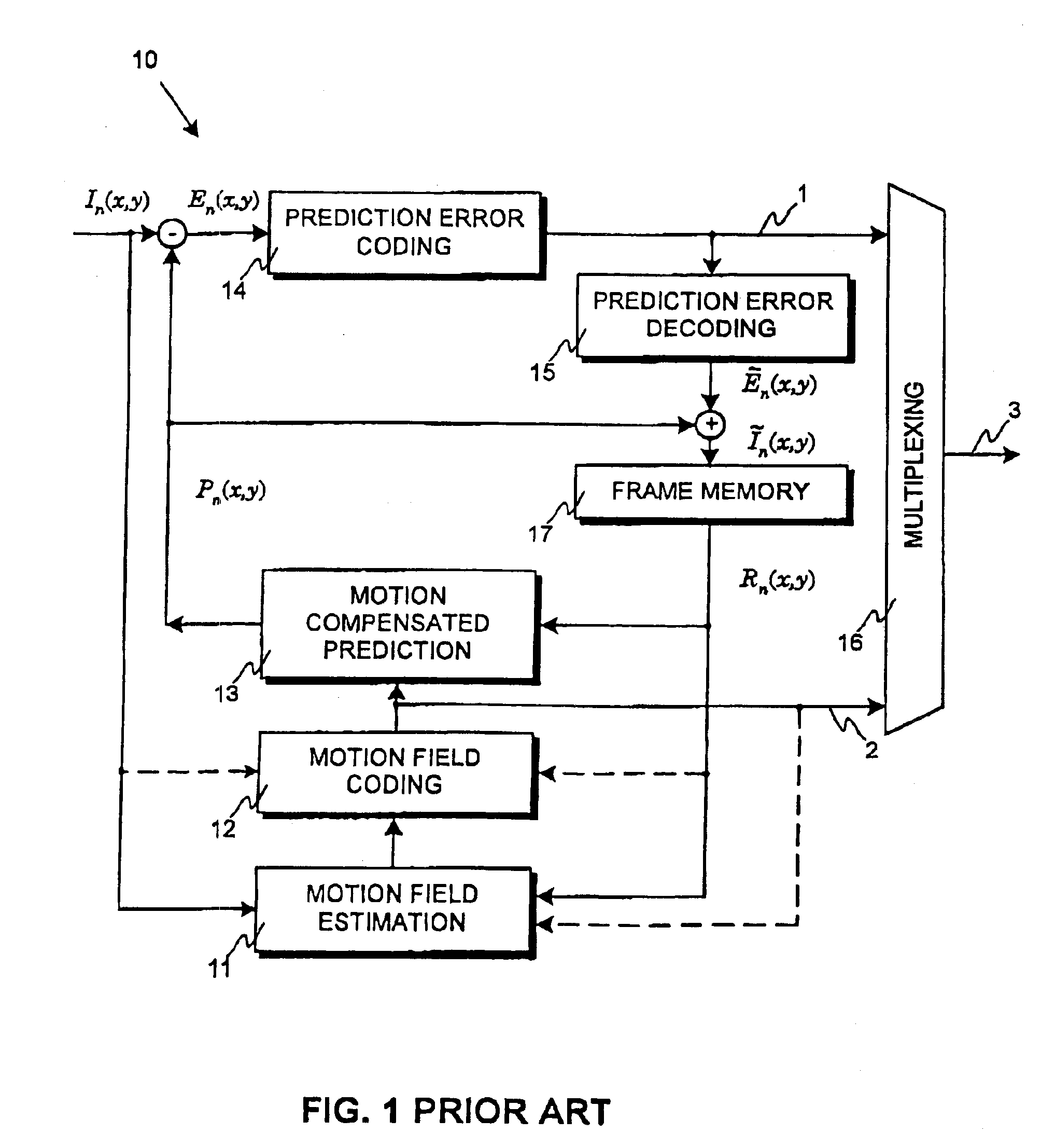 Method for encoding and decoding video information, a motion compensated video encoder and a corresponding decoder