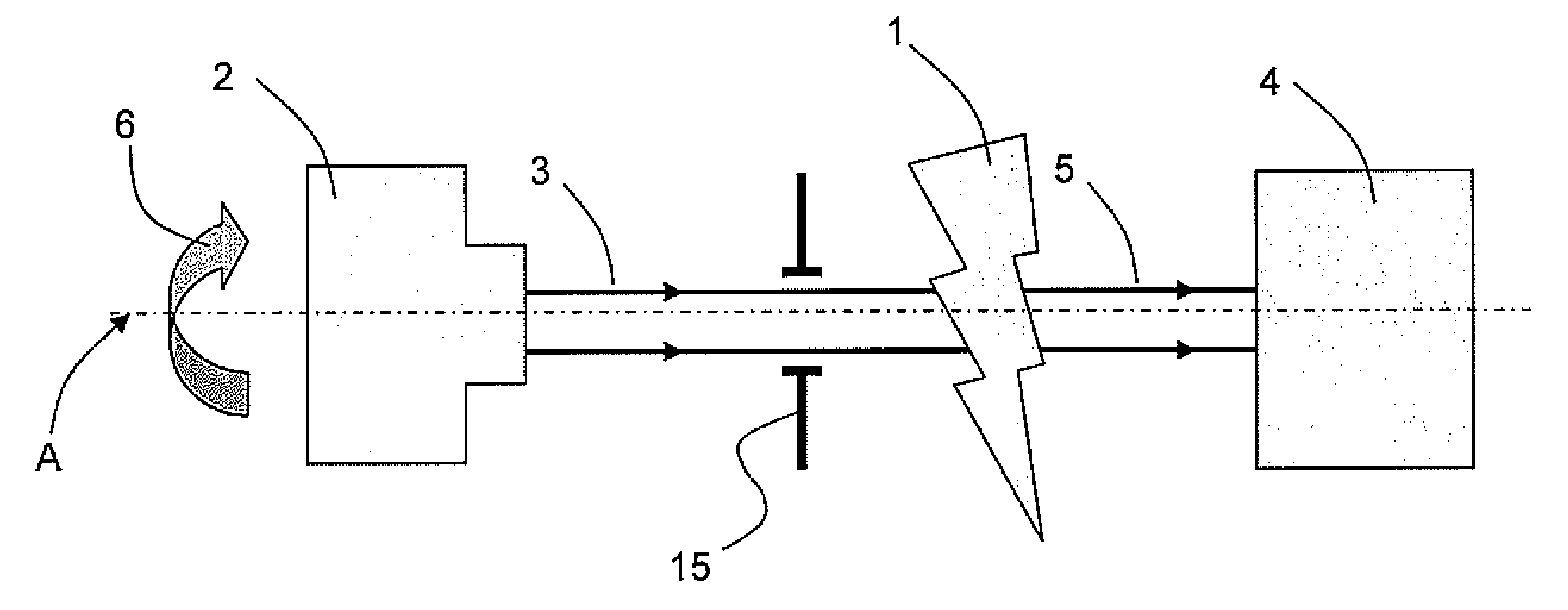 Method and system for structural analysis of an object by measuring the wave front thereof