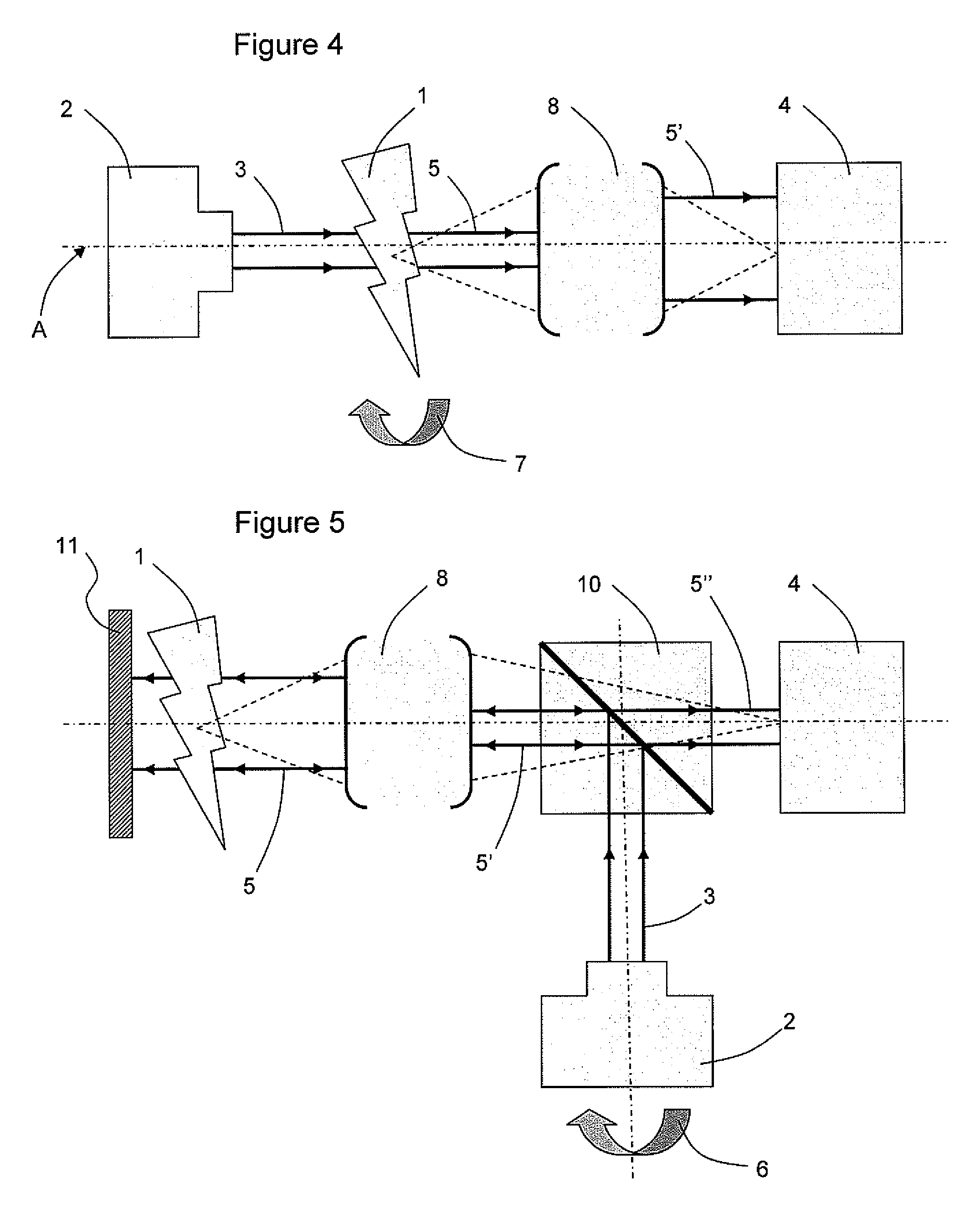 Method and system for structural analysis of an object by measuring the wave front thereof