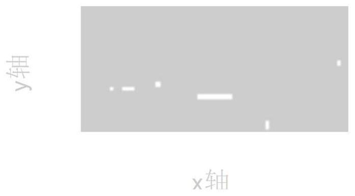 A Target Extraction and Cohesion Method Based on Ground Surveillance Radar System