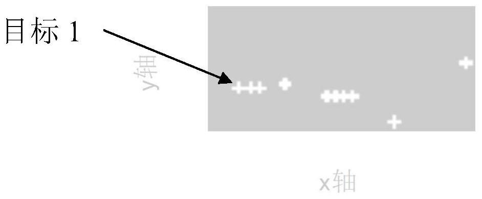 A Target Extraction and Cohesion Method Based on Ground Surveillance Radar System