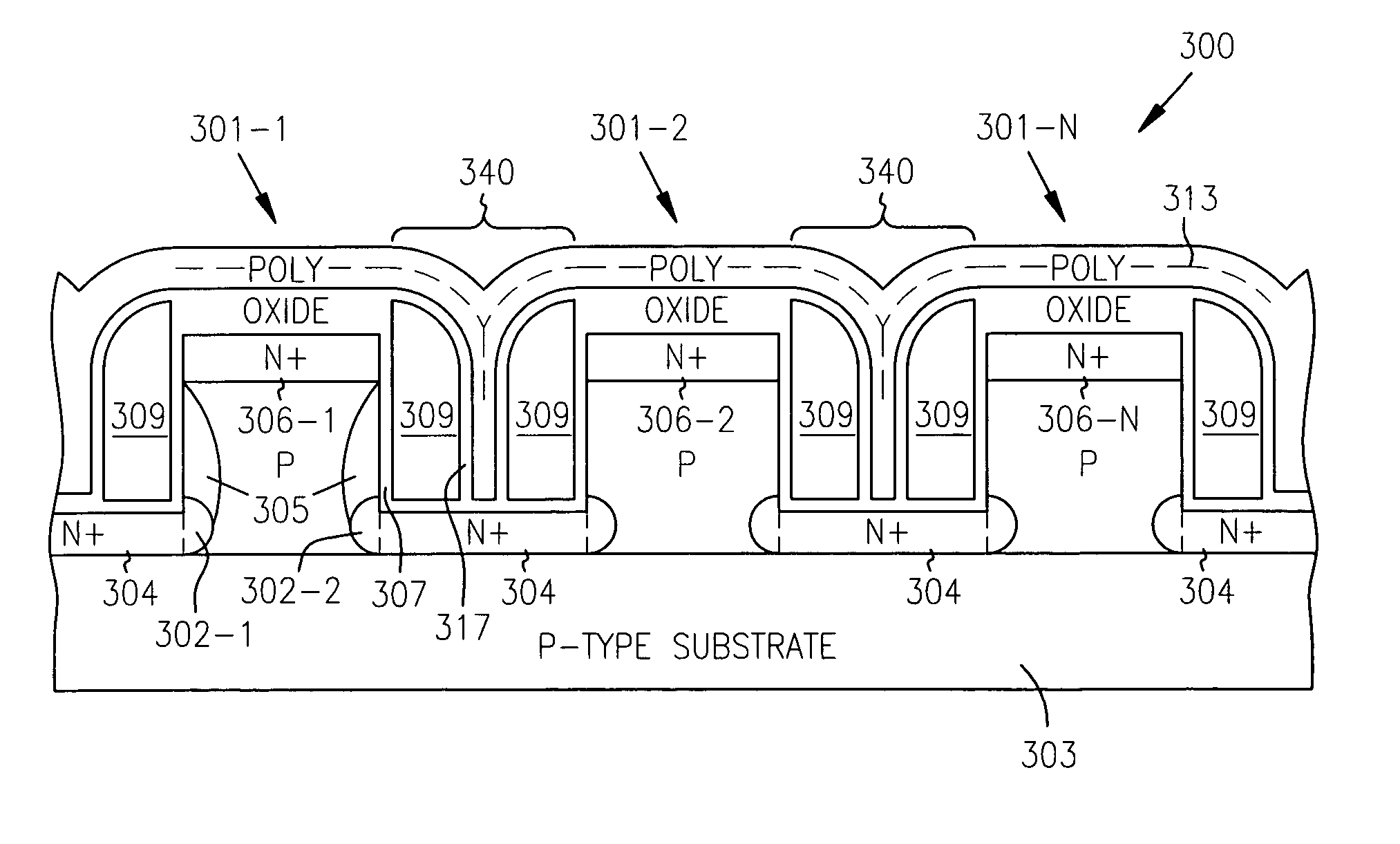 Memory utilizing oxide-nitride nanolaminates