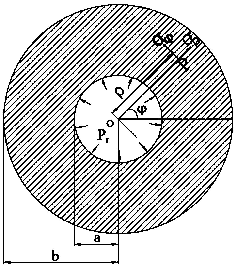 Static cracking agent radial expansion pressure test method