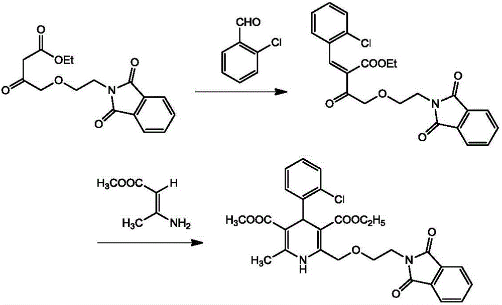 Method for synthesizing phthaloyl amlodipine