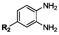 Method for catalyzed synthesis of quinoxaline compounds by yb/nay molecular sieve catalyst