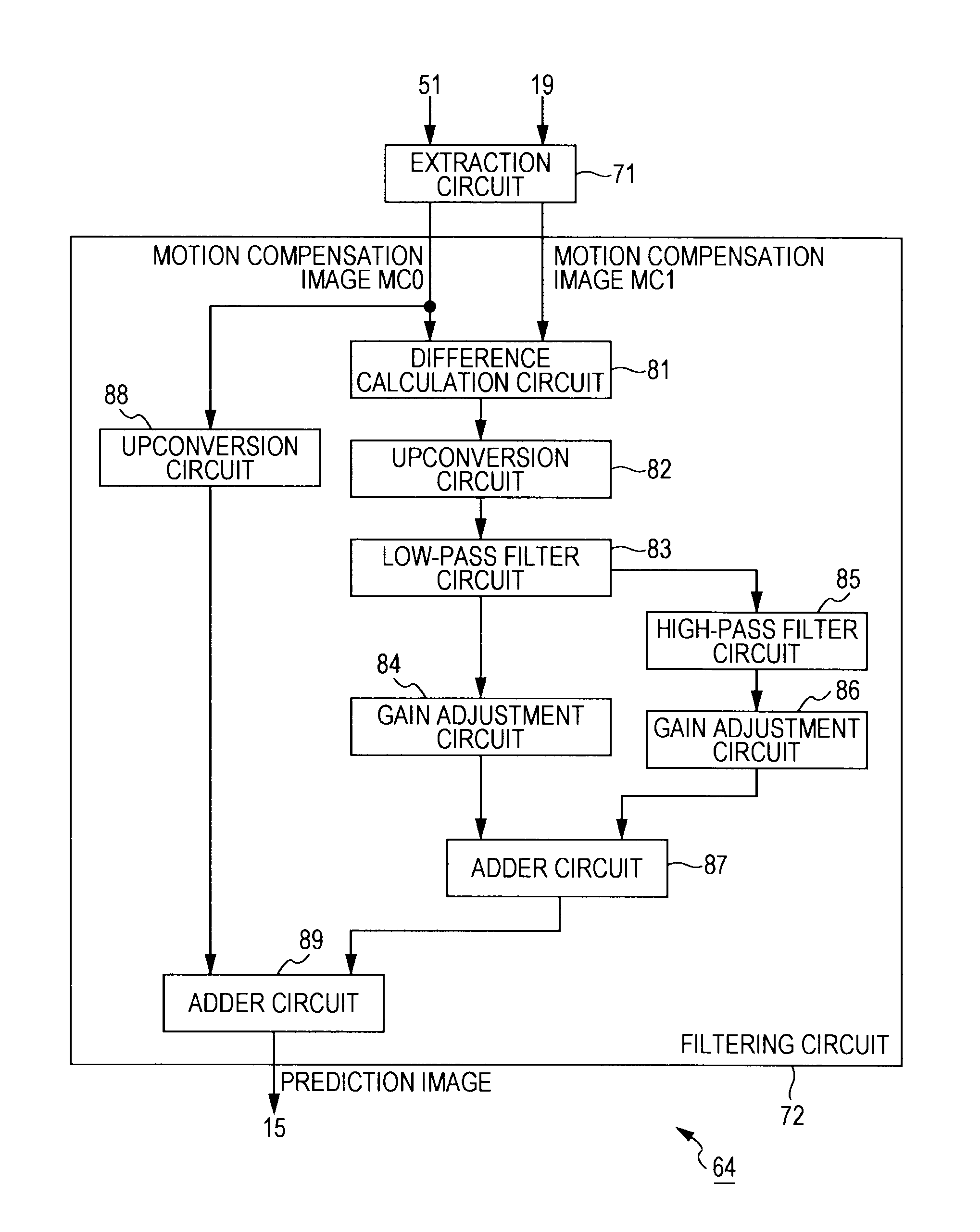 Image processing apparatus and method