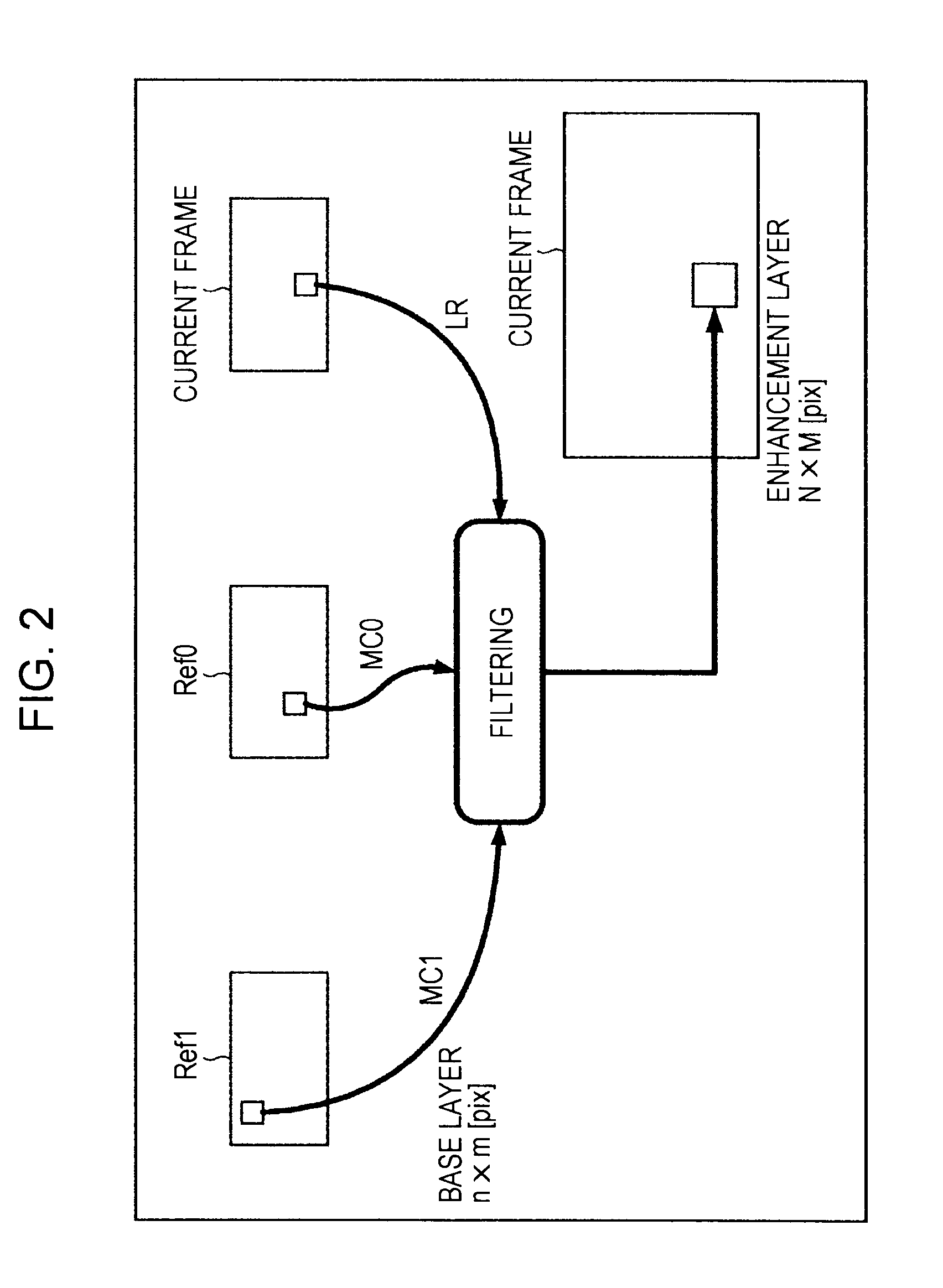 Image processing apparatus and method