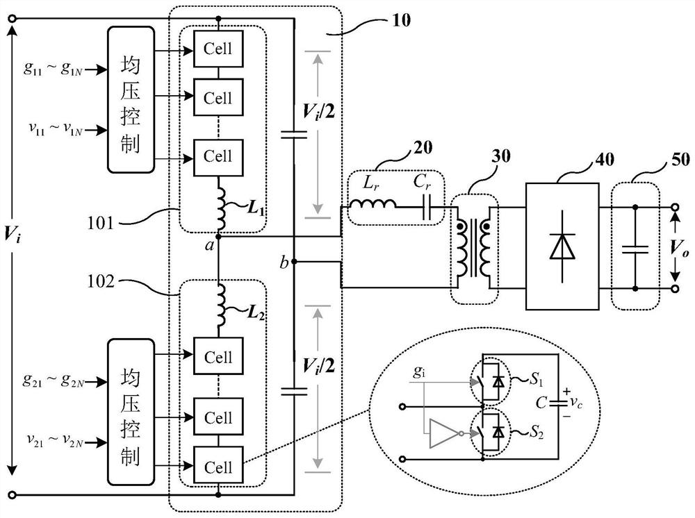 Voltage sharing control method between bridge arms of modular multilevel resonant converter