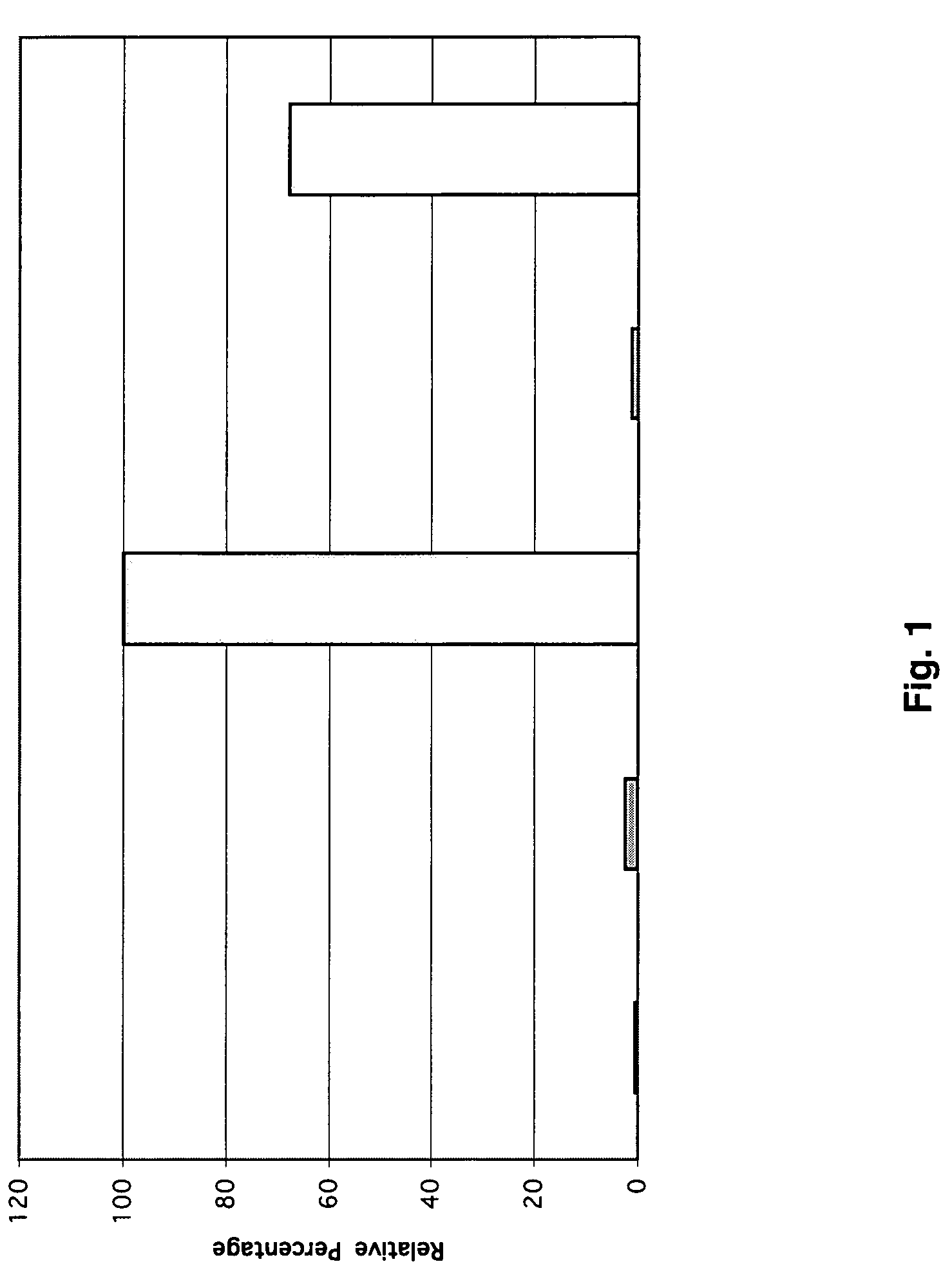 Intracellular interleukin-1 receptor antagonist and uses thereof